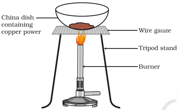 Figure 1.10 Oxidation of copper to copper oxide