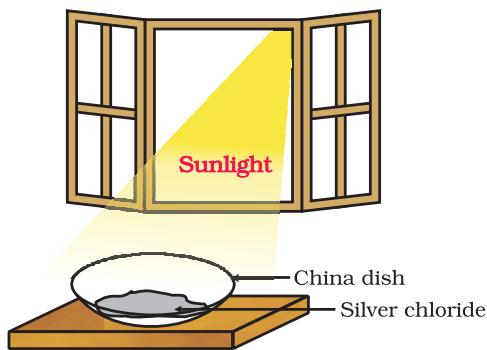 Figure 1.7 Silver chloride turns grey in sunlight to form silver metal