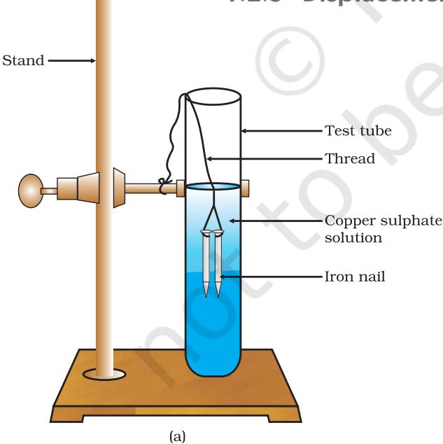 Figure 1.8 (a) Iron nails dipped in copper sulphate solution