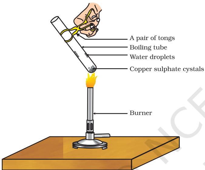 Figure 2.9 Removing water of crystallisation