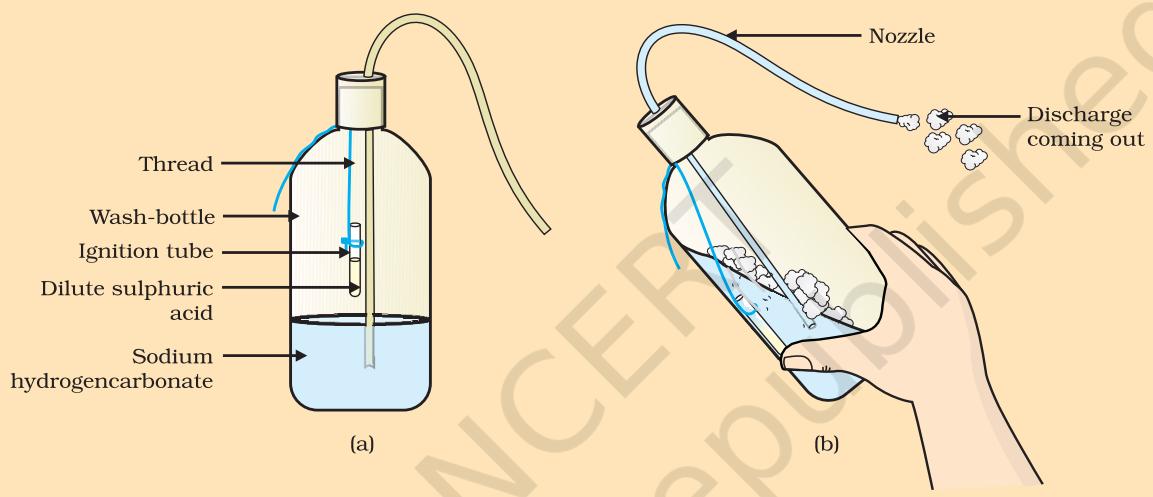 Figure 2.10 (a) Ignition tube containing dilute sulphuric acid suspended in a wash-bottle containing sodium hydrogencarbonate, (b) Discharge coming out of the nozzle