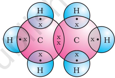 Figure 4.6 (c) Electron dot structure of ethane