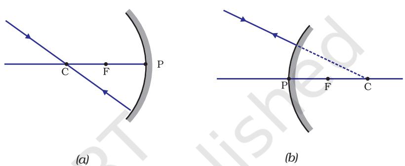 Figure 9.5