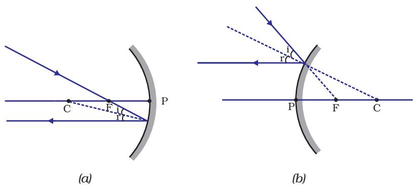 Figure 9.4