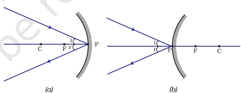Figure 9.6