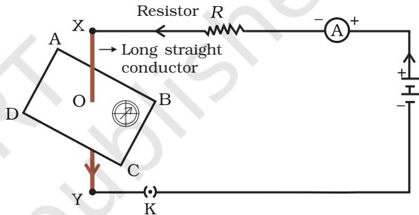 Figure 12.1 Compass needle is deflected on passing an electric current through a metallic conductor